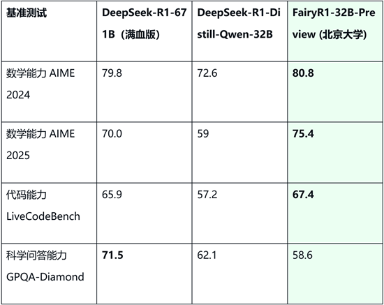 https://news.pku.edu.cn/images/2025-05/3aacdb937c56479d86281ac223121186.PNG